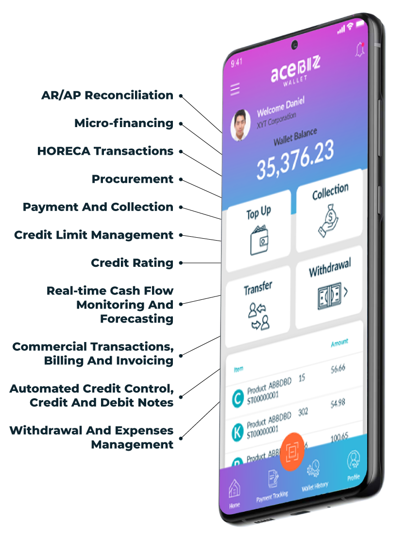 EA-AceBiz-App EA-AceBiz-App